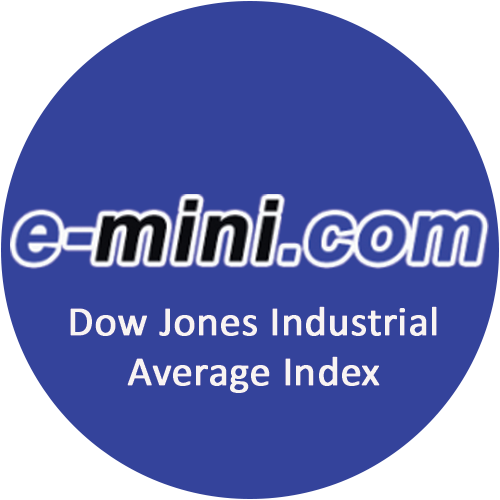 E-mini Dow Jones Industrial Average Index 