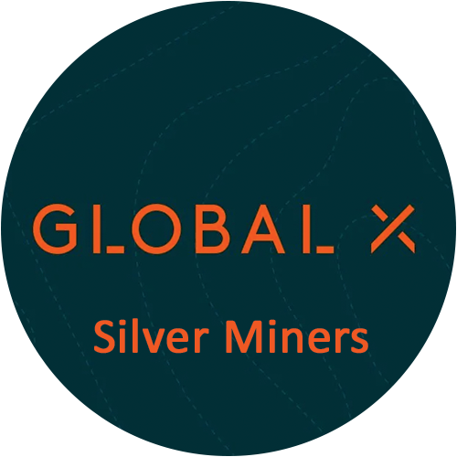 Global X Silver Miners ETF Global X Silver Miners ETF