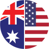 Australian Dollar to US Dollar