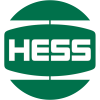 Hess Midstream LP