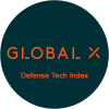 Global X Defence Tech Index ETF