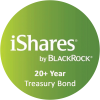 iShares 20+ Year Treasury Bond ETF