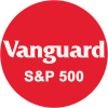 Vanguard 500 Index Fund ETF
