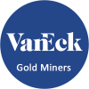 VanEck Junior Gold Miners ETF