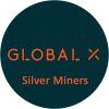 Global X Silver Miners ETF